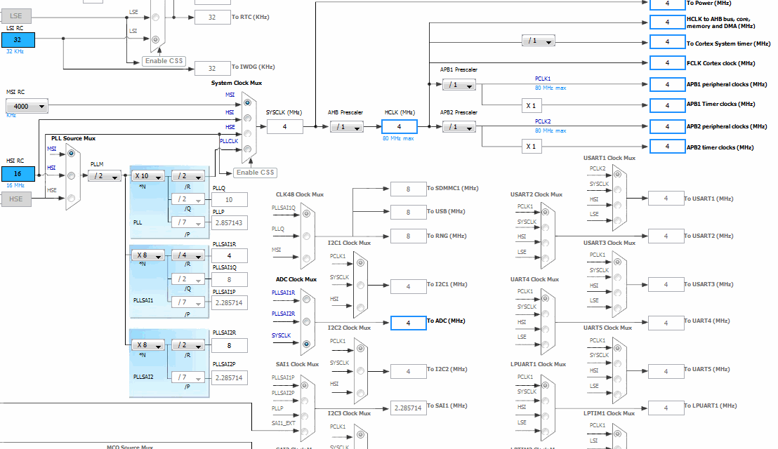 Опыт разработки low power устройств на STM32L - 6