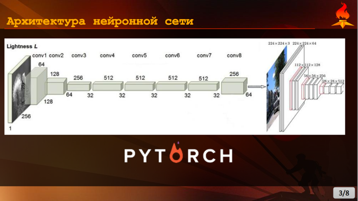 Технопарк, Техносфера, Технотрек: проекты выпускников - 3