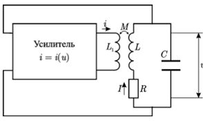 Автоколебания и резонанс - 39