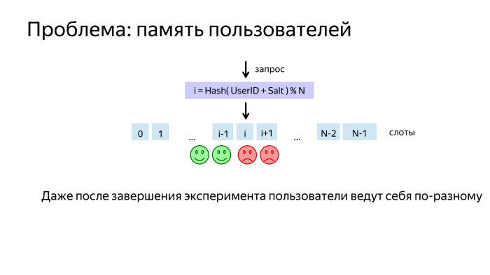 Как у нас устроено AB-тестирование. Лекция Яндекса - 16