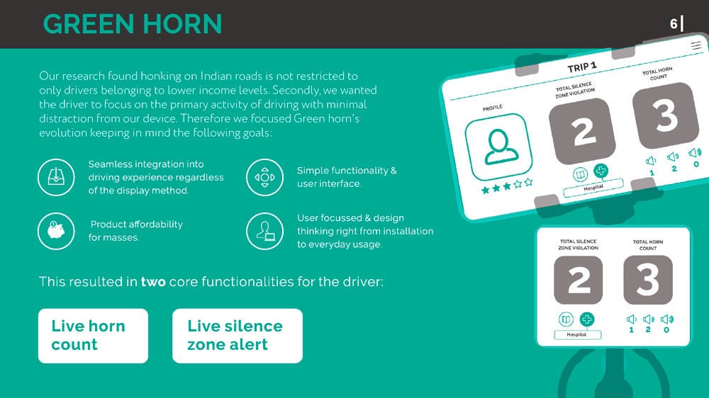 10 приемов по созданию красивых бизнес презентаций из 2017 года - 21 Создание презентации для старапа из Индии