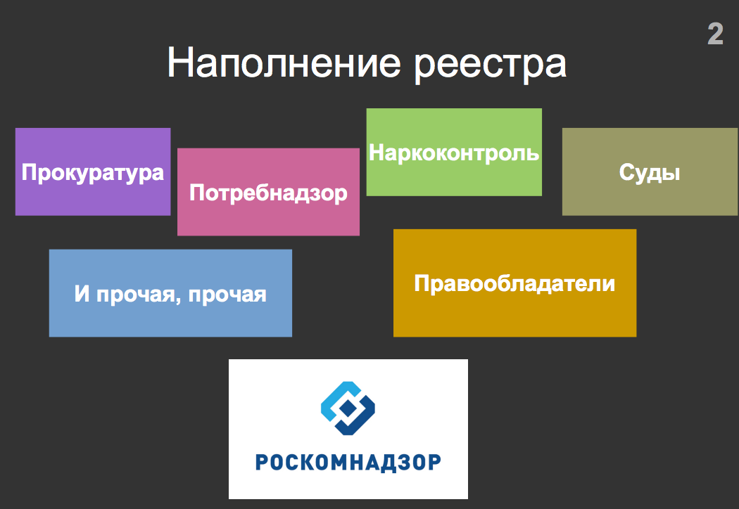 ENOG'14 — влияние блокировок контента на инфраструктуру интернета - 17