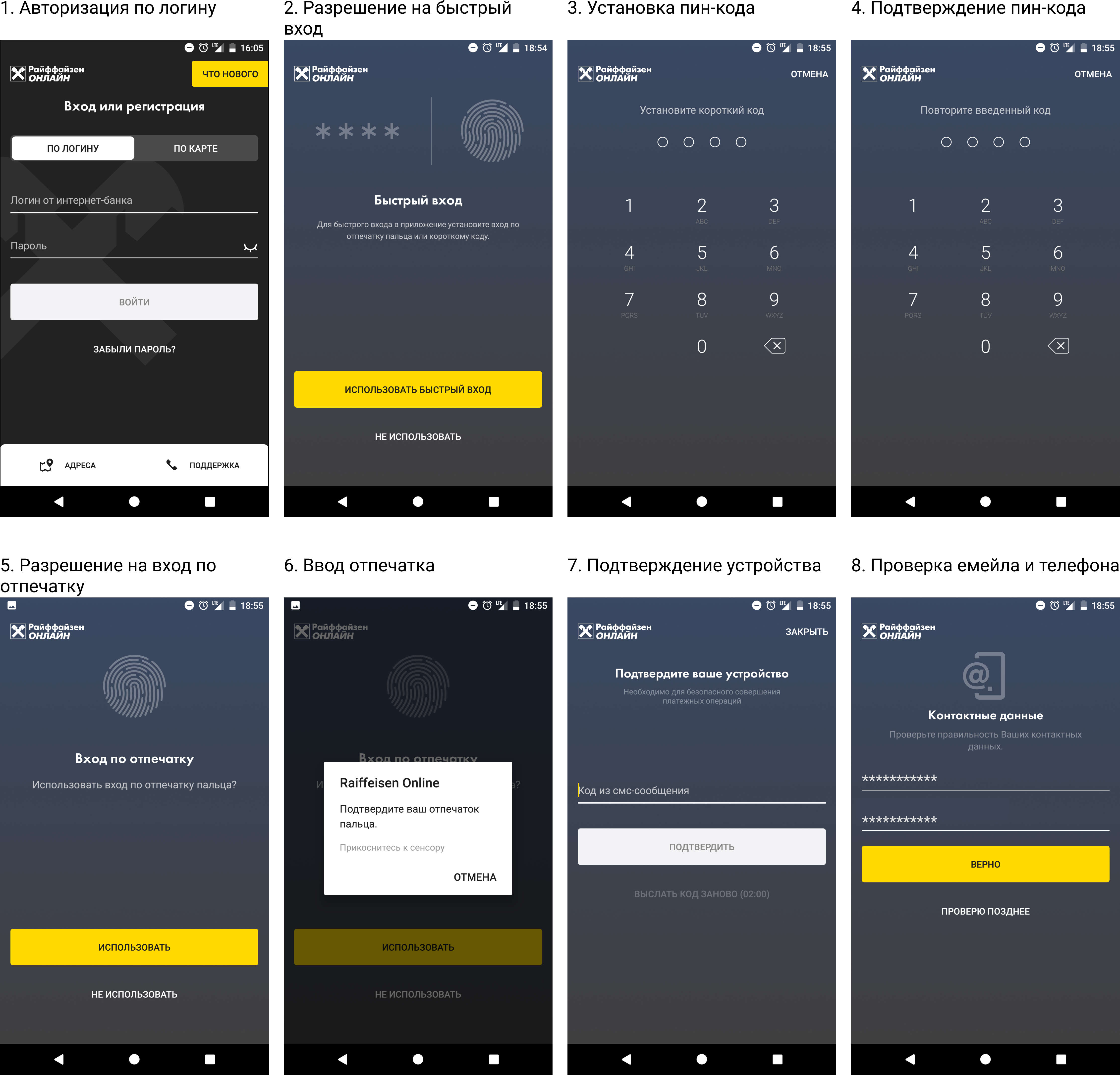 Райффайзен мобильное приложение. Приложение Райффайзен банка. Как подтвердить устройство в Райффайзенбанке. Райффайзенбанк Интерфейс. Пин код райффайзен