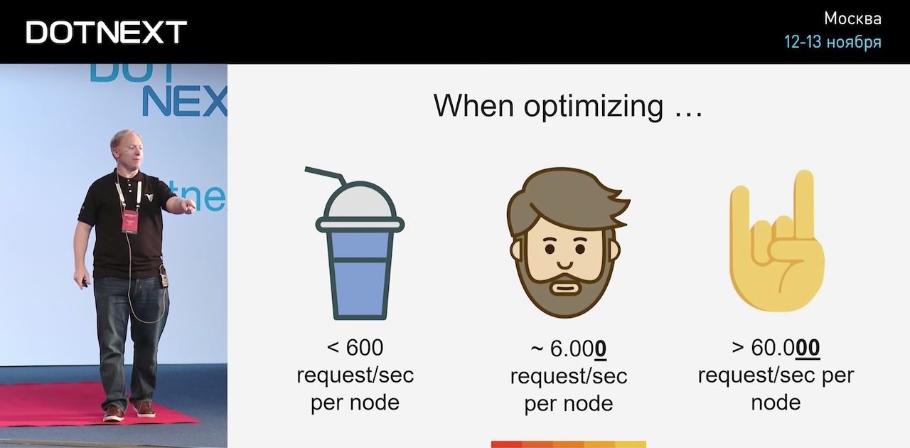 Перформанс во всех смыслах: как прошёл DotNext 2017 Moscow - 9