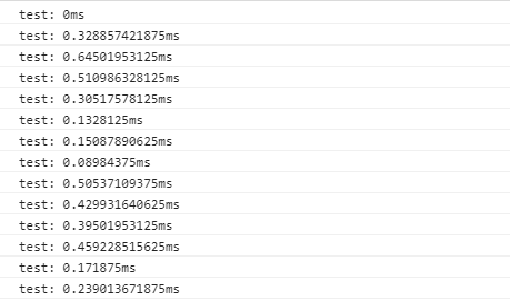 Глупый JS. Делаем фильтры «по красоте» - 3 image
