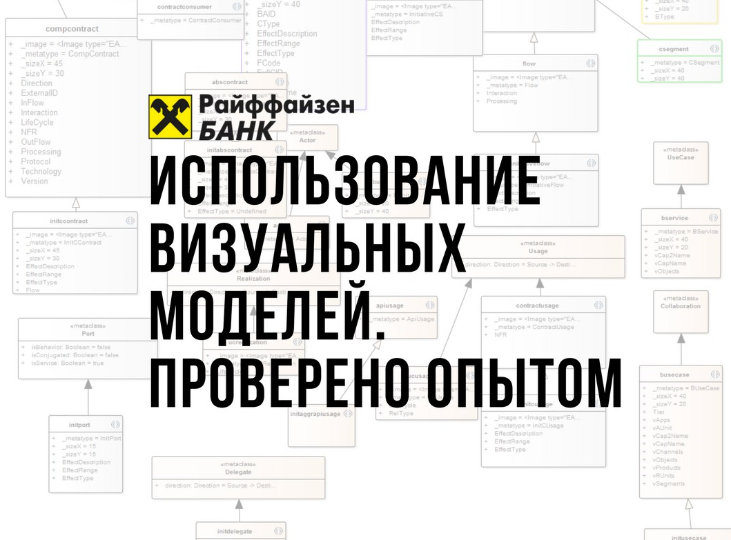 Отчет c мини-конференции Использование визуальных моделей в ИТ. Проверено опытом - 1