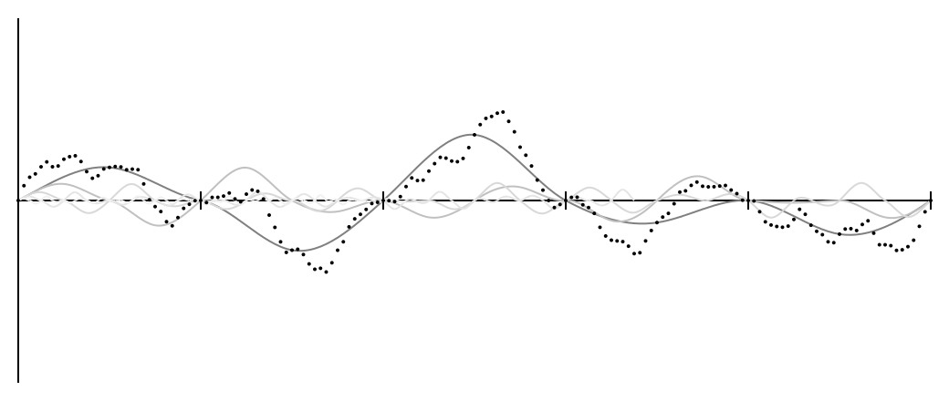 Шум Перлина - 53 Шум Перлина - 53
