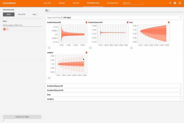 Визуализация процесса обучения нейронной сети средствами TensorFlowKit - 9 image