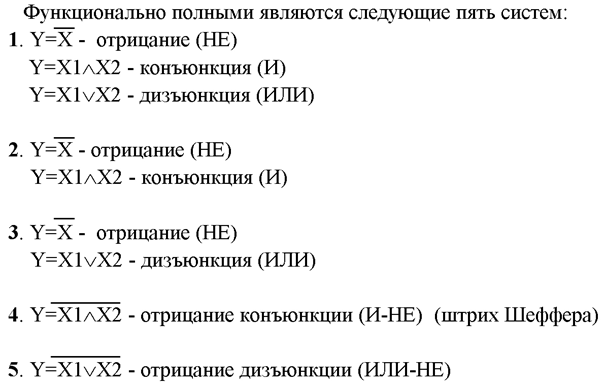 От песка к компьютеру. Часть 1. Атомы и транзисторы - 13 От песка к компьютеру. Часть 1. Атомы и транзисторы - 13