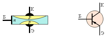 От песка к компьютеру. Часть 1. Атомы и транзисторы - 14 От песка к компьютеру. Часть 1. Атомы и транзисторы - 14