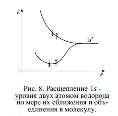 От песка к компьютеру. Часть 1. Атомы и транзисторы - 5