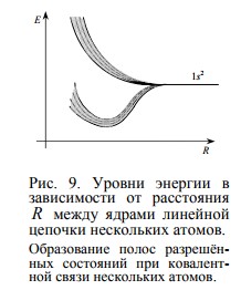 От песка к компьютеру. Часть 1. Атомы и транзисторы - 6 От песка к компьютеру. Часть 1. Атомы и транзисторы - 6