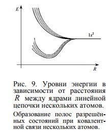 От песка к компьютеру. Часть 1. Атомы и транзисторы - 6