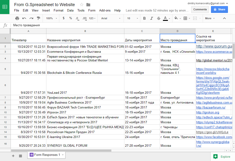 Данные из Google Таблиц на вашем сайте - 2