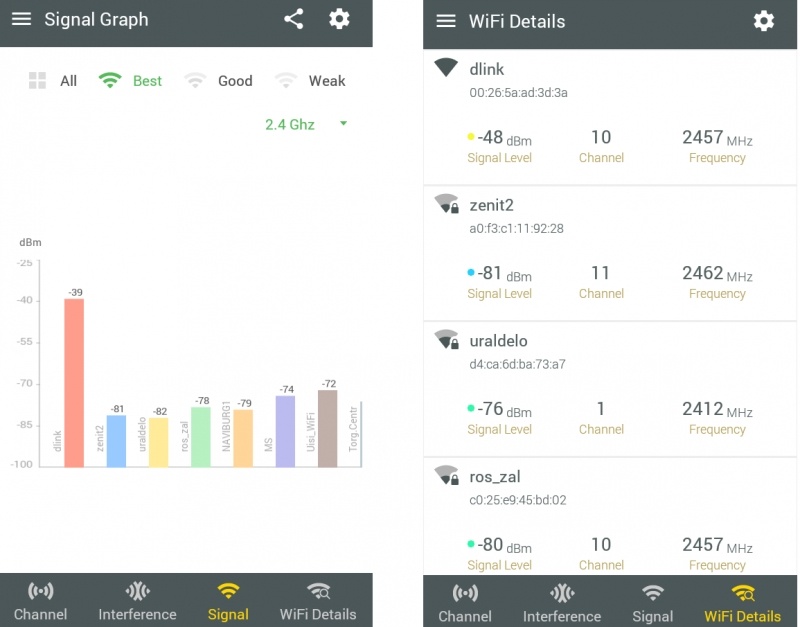 Немного об анализаторах Wi-Fi покрытия на Android - 10