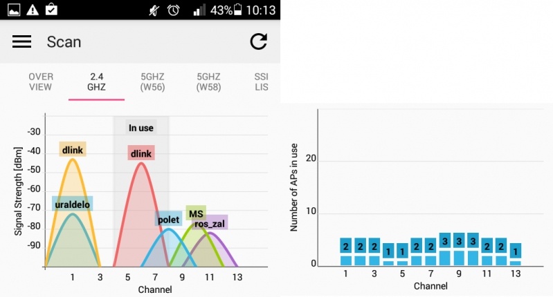 Немного об анализаторах Wi-Fi покрытия на Android - 12