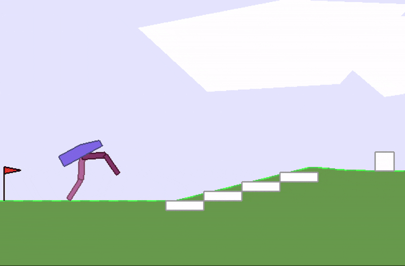 Развитие стратегий устойчивости - 7 image