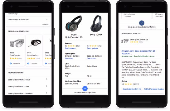 Google Shopping становится очень похожим на Amazon