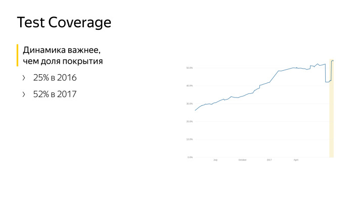 Как мы контролируем качество кода в Браузере для Android. Лекция Яндекса - 7