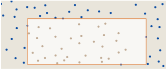 rectangle stretched to maximize area