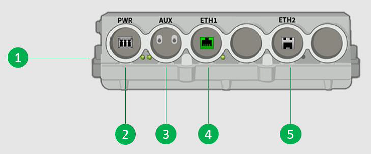 Беспроводное «волокно» Siklu - 2 Беспроводное «волокно» Siklu - 2