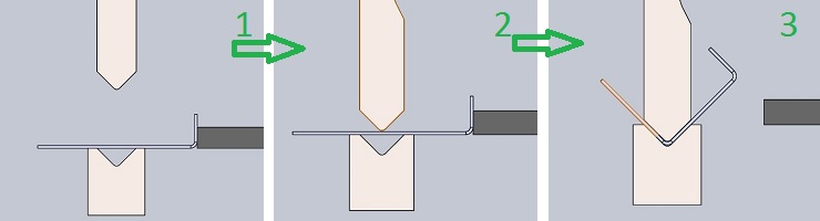 Решаем проблему шума ПК самодельным устройством, а заодно «с нуля» учимся делать красивые корпуса для DIY-проектов - 9 Решаем проблему шума ПК самодельным устройством, а заодно «с нуля» учимся делать красивые корпуса для DIY-проектов - 9