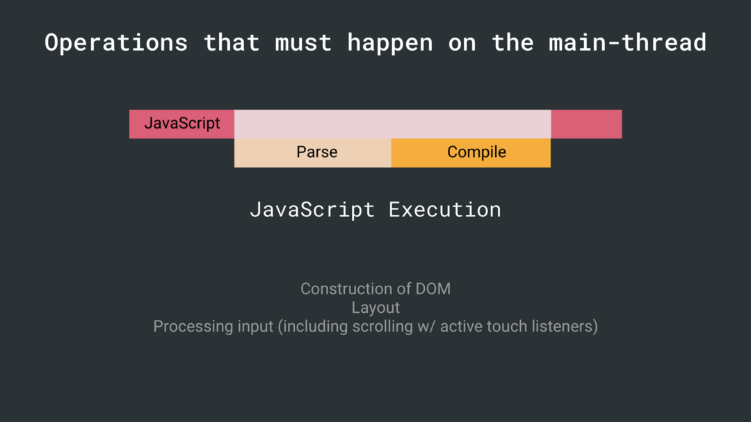 Цена JavaScript - 12