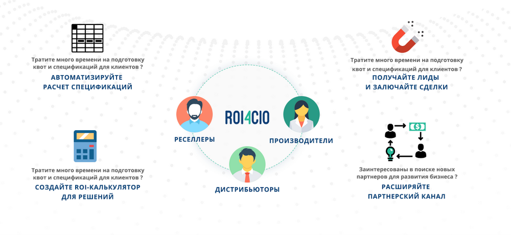 История стартапа ROI4CIO: Можно ли автоматизировать продажи ИТ решений в B2B сфере и не только? - 2