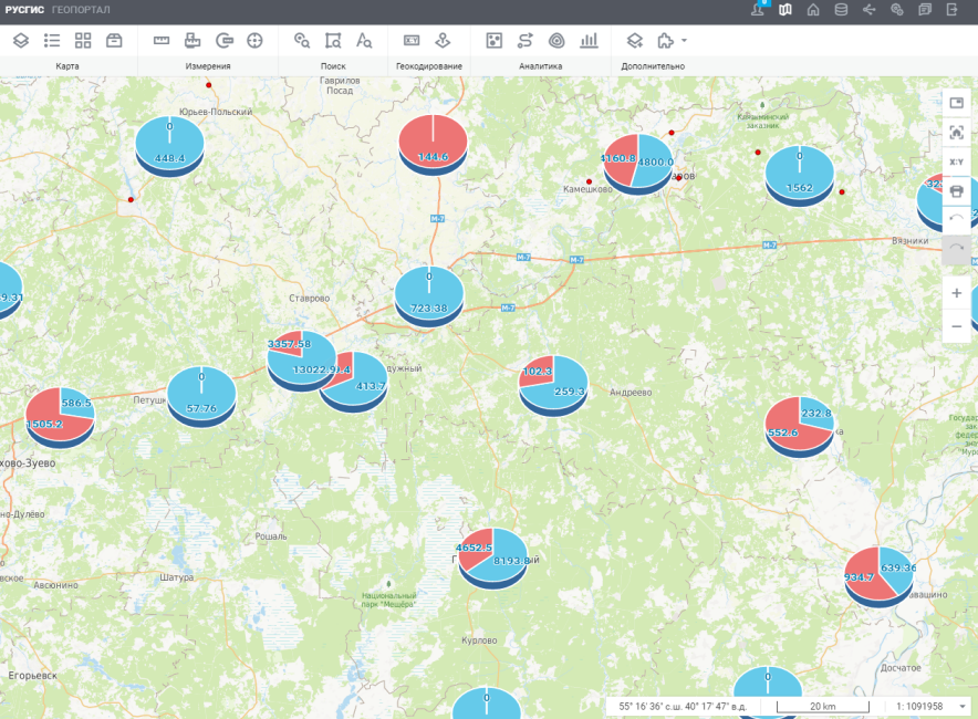 РусГИС — платформа для сложных задачек с аналитикой и геоданными - 7