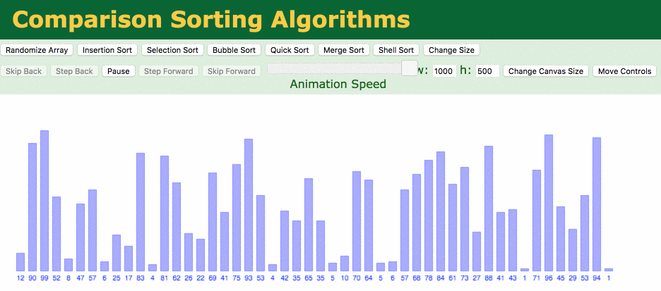 Sorting algorithms. Array sorting algorithms. Sort algorithms. Быстрая сортировка гифка.