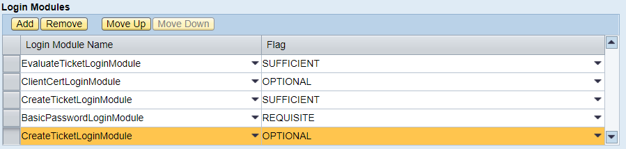 Настройка аутентификации в SAP Netweaver AS Java (Часть 3 из 3) - 5