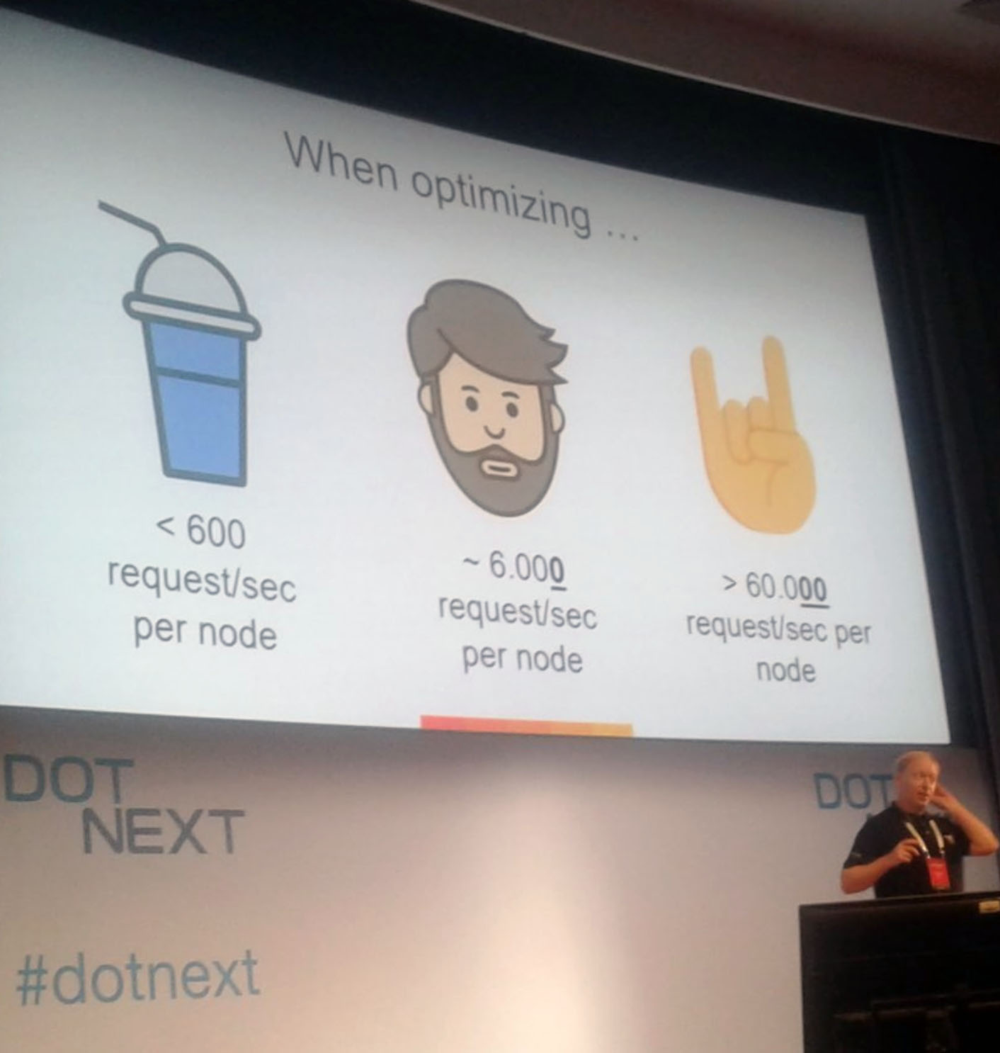 DotNext 2018 Piter Release Notes - 5