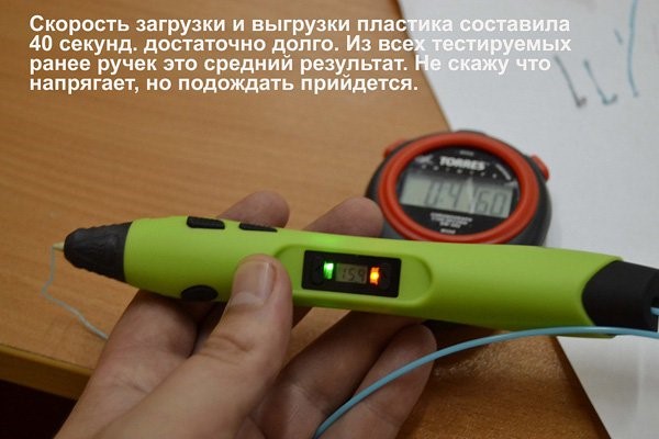 Обзор 3D ручки Tiger3D Round One - 7 Обзор 3D ручки Tiger3D Round One - 7