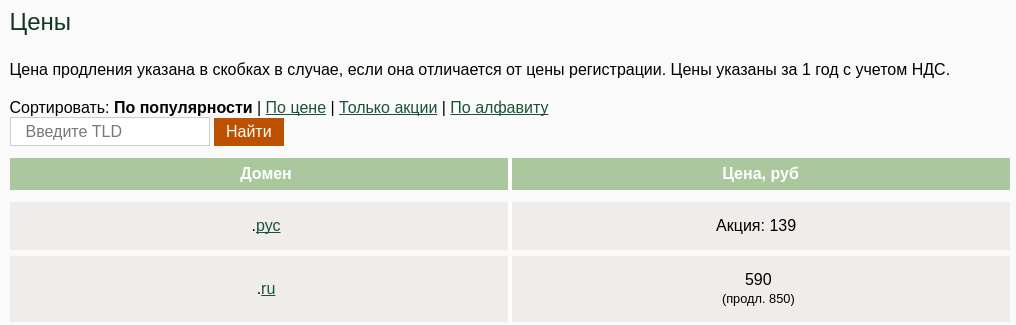 Обзор зарубежных и российских регистраторов доменных имён. Сравнение маркетинговых уловок у нас и у них - 14
