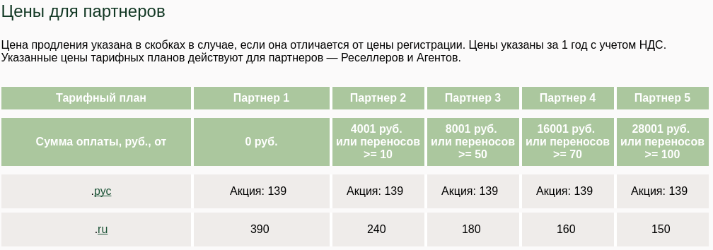 Обзор зарубежных и российских регистраторов доменных имён. Сравнение маркетинговых уловок у нас и у них - 15
