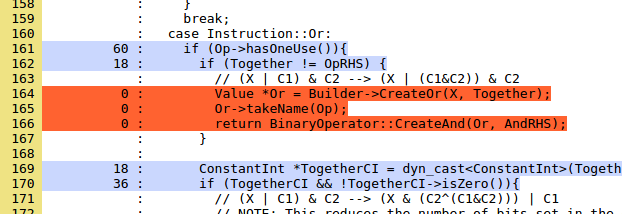 Тестирование LLVM - 2