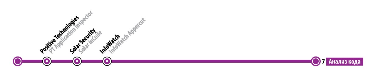 МЕТРО ИБ - 9 МЕТРО ИБ - 9