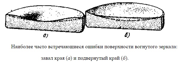 Об изготовлении телескопа в домашних условиях - 11