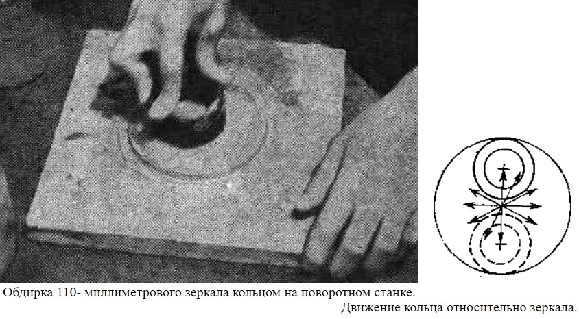 Об изготовлении телескопа в домашних условиях - 9