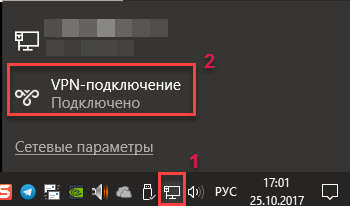 Как при помощи токена сделать удаленный доступ более безопасным? - 30