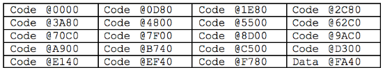 Восстановление таблиц Хаффмана в Intel ME 11.x - 3