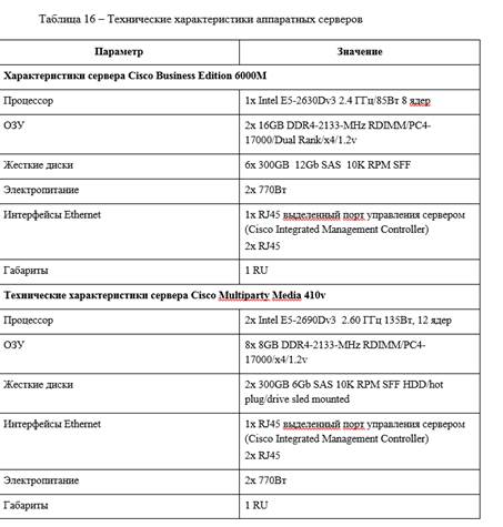 Довольно примечательный случай внедрения видеоконференцсвязи на одном промышленном предприятии - 3