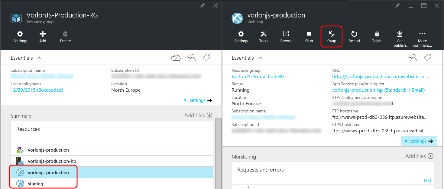 Как мы внедряли DevOps: тестирование production-окружения с Azure Web App - 3 Как мы внедряли DevOps: тестирование production-окружения с Azure Web App - 3