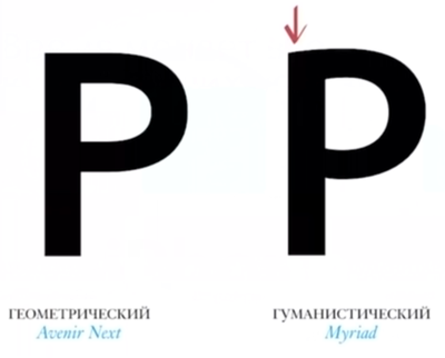 Мастер-класс «Почему Стив Джобс любил шрифты» (Алексей Каптерев) - 148