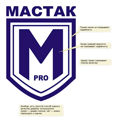 Мастер-класс «Почему Стив Джобс любил шрифты» (Алексей Каптерев) - 20