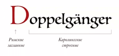 Мастер-класс «Почему Стив Джобс любил шрифты» (Алексей Каптерев) - 53