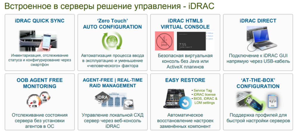 Созданы для ЦОД: новое поколение серверов Dell EMC PowerEdge и конвергентных систем - 9