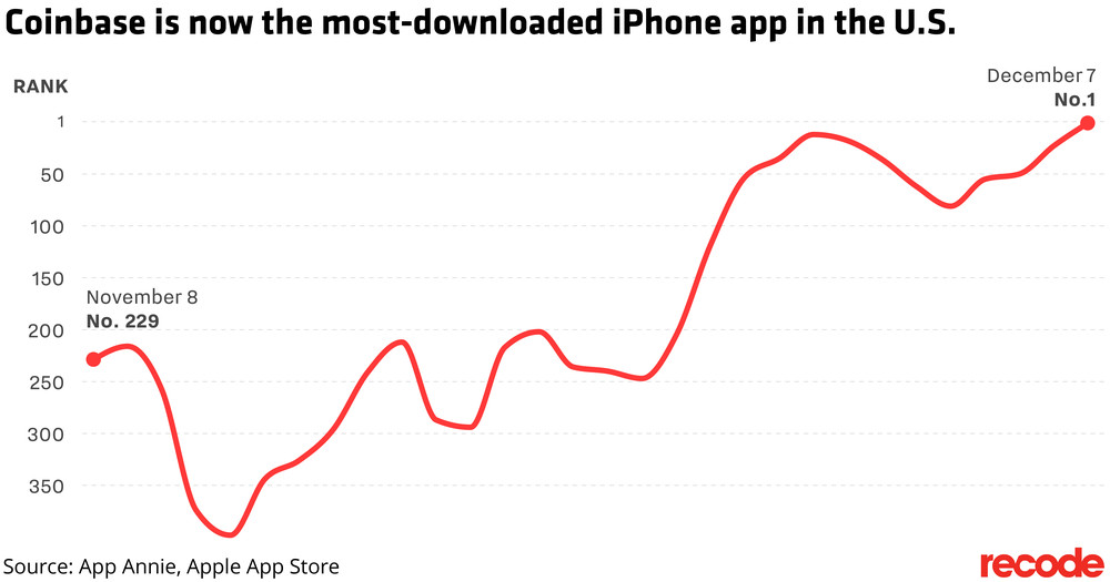 coinbase_01