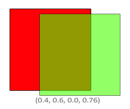 Learnopengl. Урок 4.3 — Смешивание цветов - 14