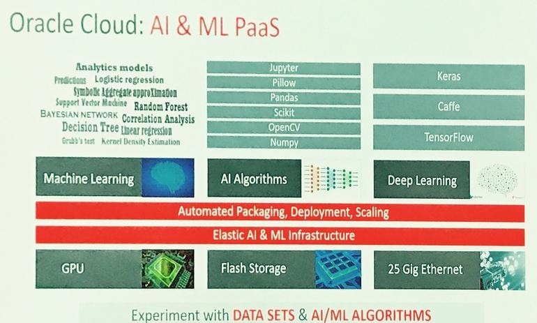 Oracle Open World 2017: анонсы «Автономного AI» - 3 Oracle Open World 2017: анонсы «Автономного AI» - 3